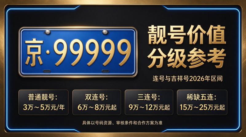 北京小牛京牌团队与办公环境